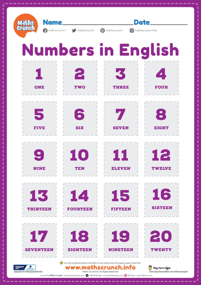 Numbers In English 1 To 20